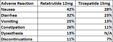 semaglutide california GLP-1 Weight Loss Injections: Semaglutide and Tirzepatide semaglutide california GLP-1 Weight Loss Injections: Semaglutide and Tirzepatide