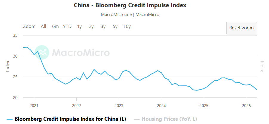 FXI And MCHI: China Is A Perfect Example Of A Value Trap (NYSEARCA:FXI ...