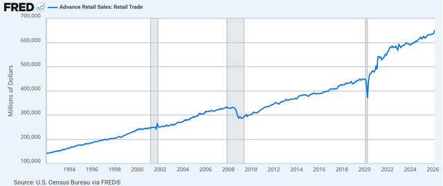 A graph of a graph showing the growth of a stock market AI-generated content may be incorrect.