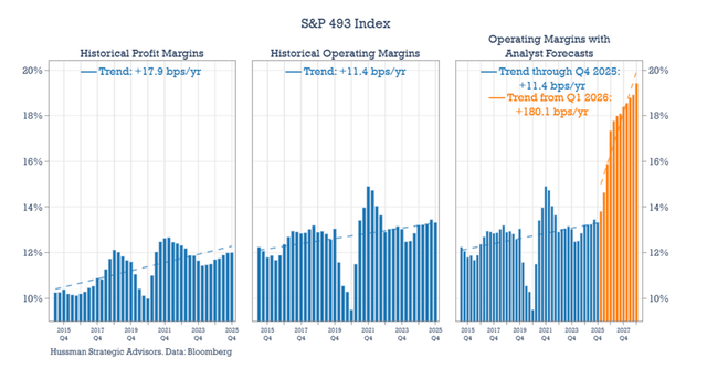 Relative Risk Ranking Micron 4 Major Risks For Micron Investors (NASDAQ:MU) | Seeking Alpha