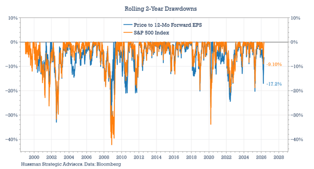 Relative Risk Ranking Micron 4 Major Risks For Micron Investors (NASDAQ:MU) | Seeking Alpha
