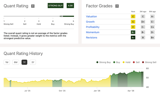 NJR Quant Scorecard