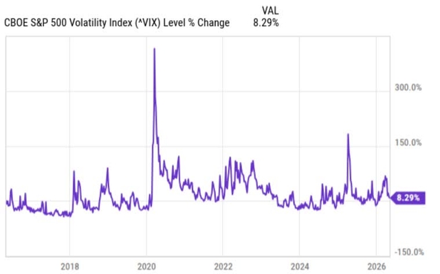 Svol Picture Examples SVOL: Not a 22% yield you want in your retirement portfolio (NYSEARCA ...