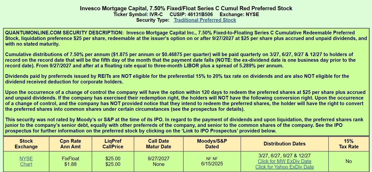 IVR.PR.C: 12.5% In One Year By The Invesco Mortgage Capital's Preferred ...