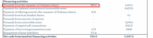 IREN Q1: Nvidia Turned A Bitcoin Miner Into A Neocloud Bet (NASDAQ:IREN ...