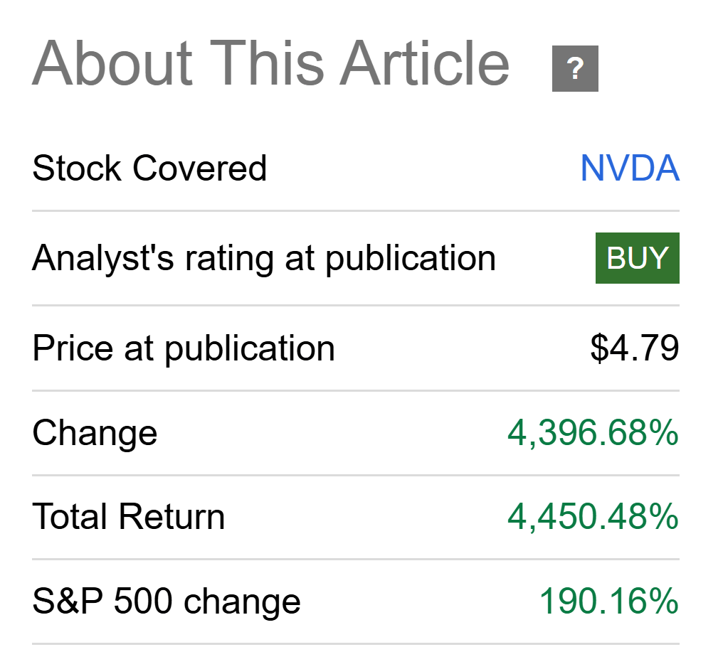 Nvidia Stock: Reasons For Short-Term Caution Into Earnings (NASDAQ:NVDA ...