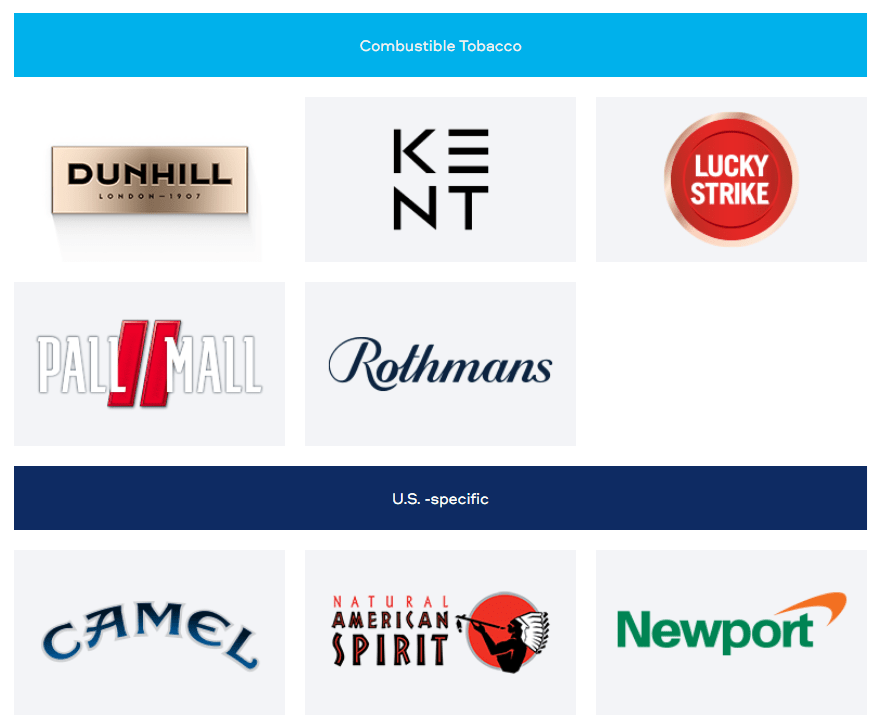 british american tobacco seeking alpha British American Tobacco Stock: Not Simply Philip Morris' Lagging Sibling  (NYSE:BTI)
