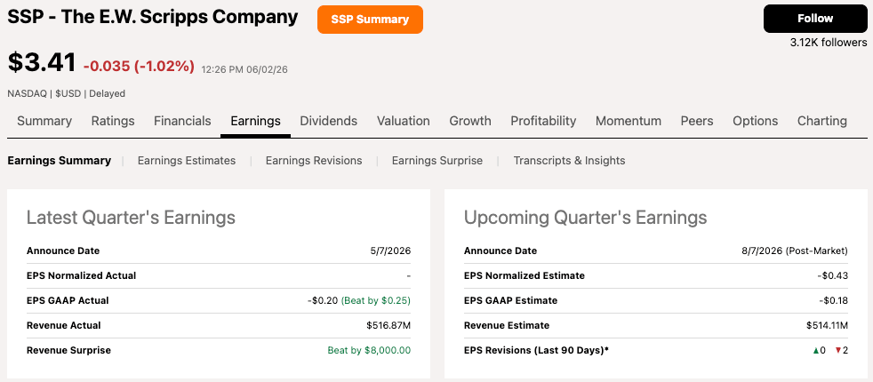 Outage Outrage For E.W. Scripps: What Investors Need To Know (NASDAQ ...