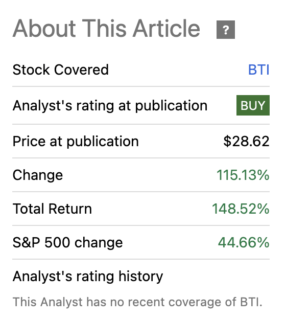 british american tobacco seeking alpha British American Tobacco: A Good Diversification Play Away From AI  (NYSE:BTI)