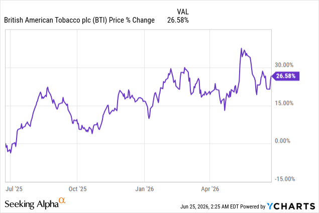 ct tobacco license application CT Cigarette Retailer