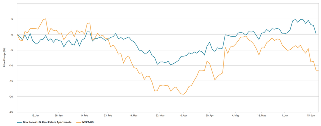 A graph of a line graph AI-generated content may be incorrect.