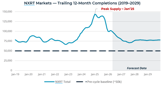 A graph showing the price of a stock market AI-generated content may be incorrect.