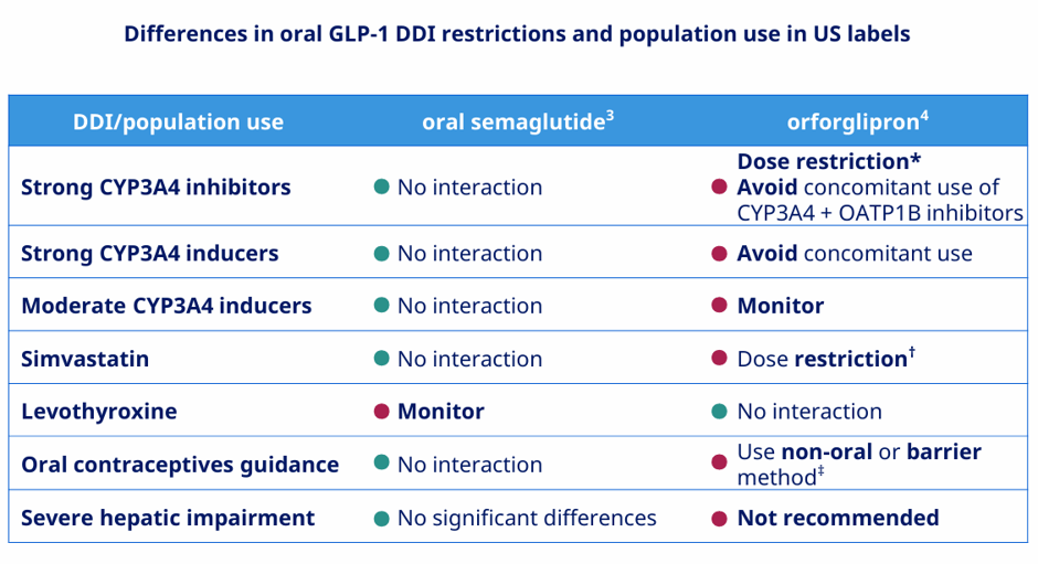 glp 1 cognitive benefits GLP-1 receptor agonists effect on cognitive function in patients with and  without type 2 diabetes