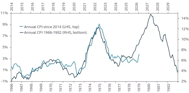 5 Dynamics Shaping Today's Investment Landscape | Seeking Alpha