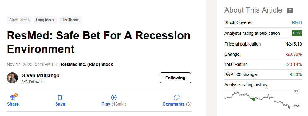 resmed glp 1 ResMed: GLP-1 Threats Are Overstated (NYSE:RMD)