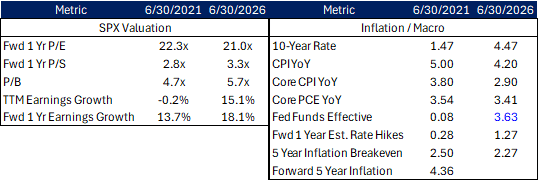 PCM Internal Q2 Image