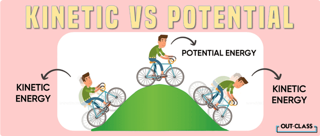 A cartoon of a person riding a bicycle AI-generated content may be incorrect.