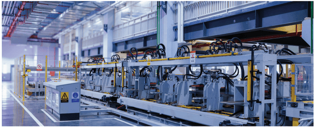 Automation