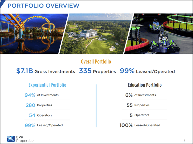 EPR Q1 2026 Investor Presentation
