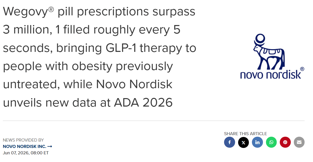 Novo Nordisk Earnings Preview: What Investors Should Watch