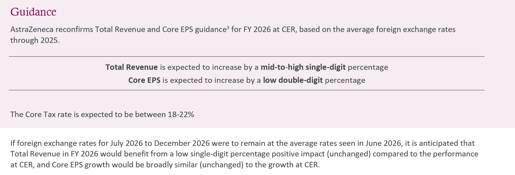AstraZeneca 2분기 Non-GAAP EPS, 예상치를 $1.36 상회; 연간 전망 재확인 대표 이미지