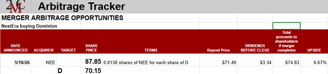A red and white rectangle with black text AI-generated content may be incorrect.