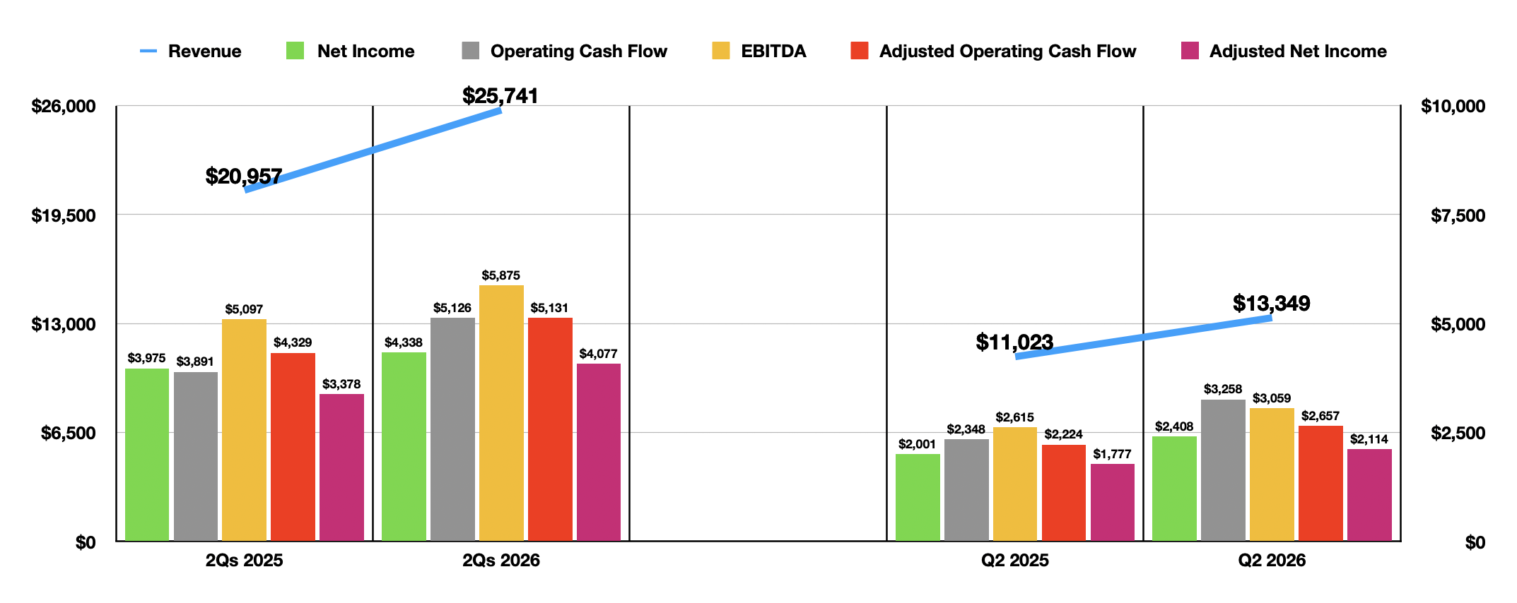 GE Aerospace Is At Risk Of Overheating (NYSE:GE) | Seeking Alpha