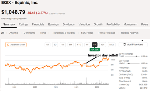 A screen shot of a graph AI-generated content may be incorrect.