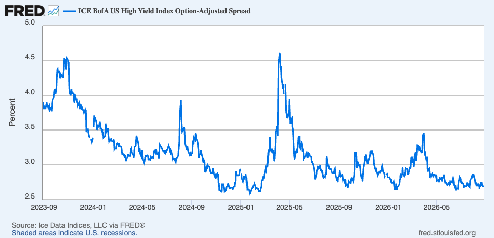 The Income Trap Is Getting Worse - And Good Options Are Running Out ...