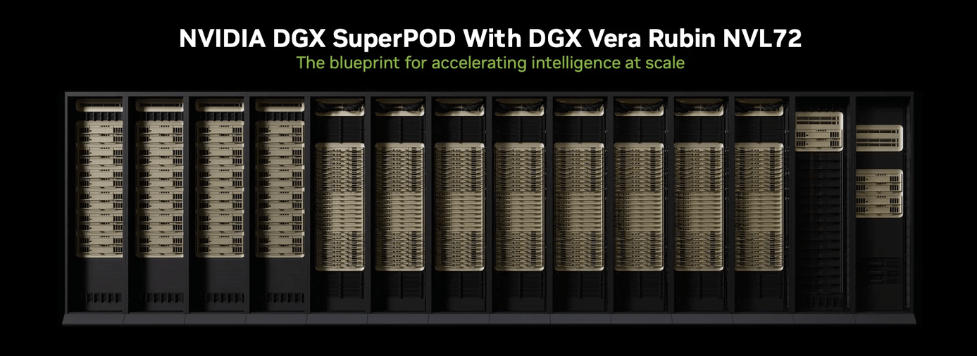 Nvidia Is Turning AI Complexity Into A Compounding Moat (NASDAQ:NVDA ...