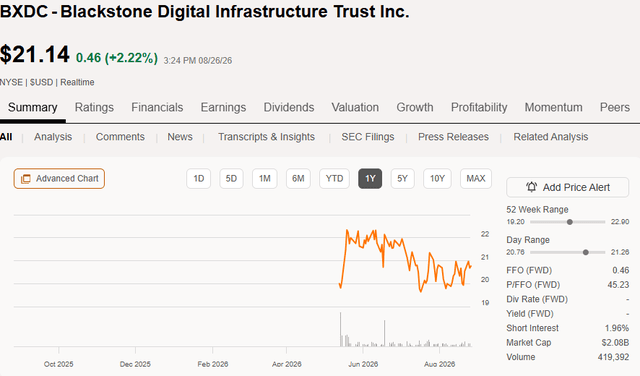 A screen shot of a graph AI-generated content may be incorrect.