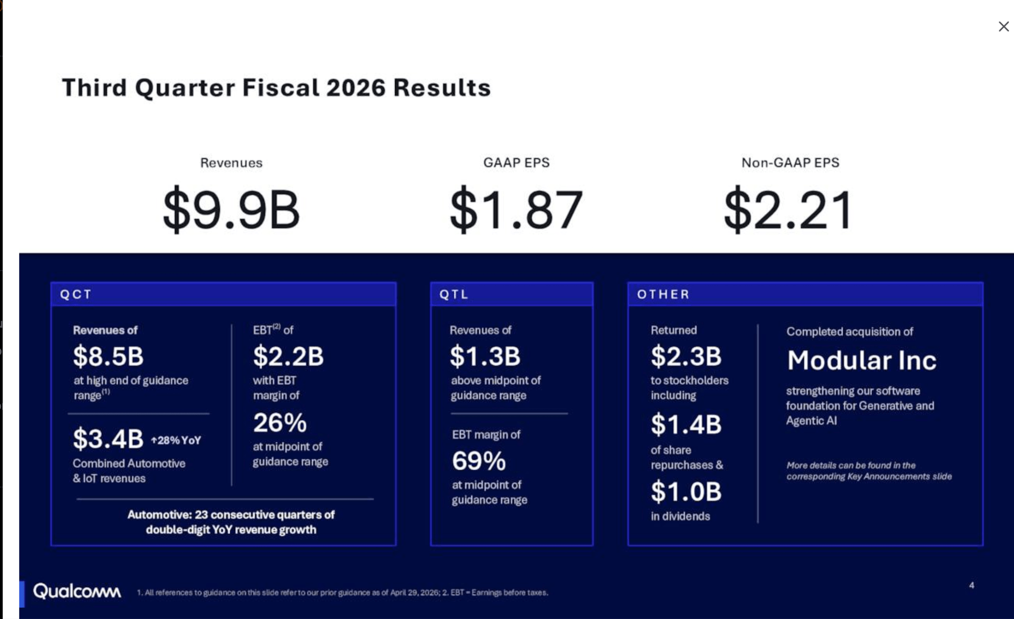 Presenting Problem To Manager Qualcomm’s AI Pivot Has A Problem (NASDAQ:QCOM) | Seeking Alpha
