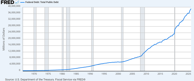 A graph with a line going up AI-generated content may be incorrect.