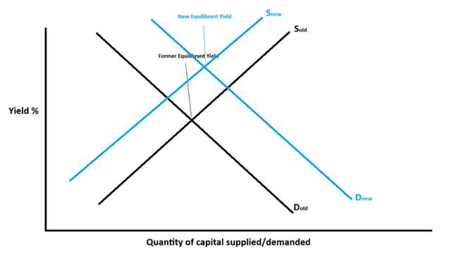 A diagram of a cross AI-generated content may be incorrect.