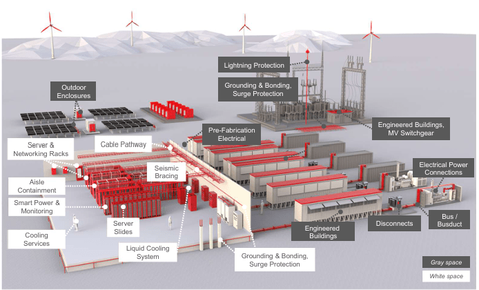 Nwvent Rack nVent Electric: Order Trends Put The Stock In Trouble (NYSE:NVT ...