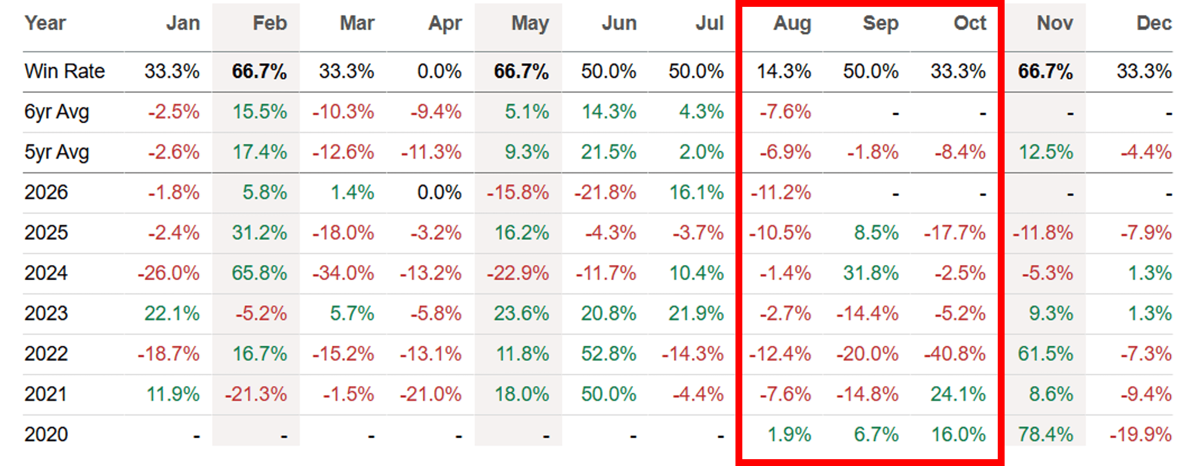 Li Auto: Recovery/Execution Risks Remain - Too Cheap To Ignore (NASDAQ ...