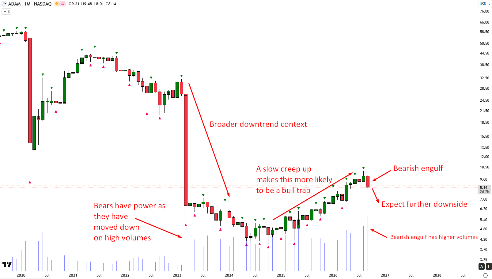 Adamas Trust: Why I Prefer The Preferred Shares To The Common Stock ...