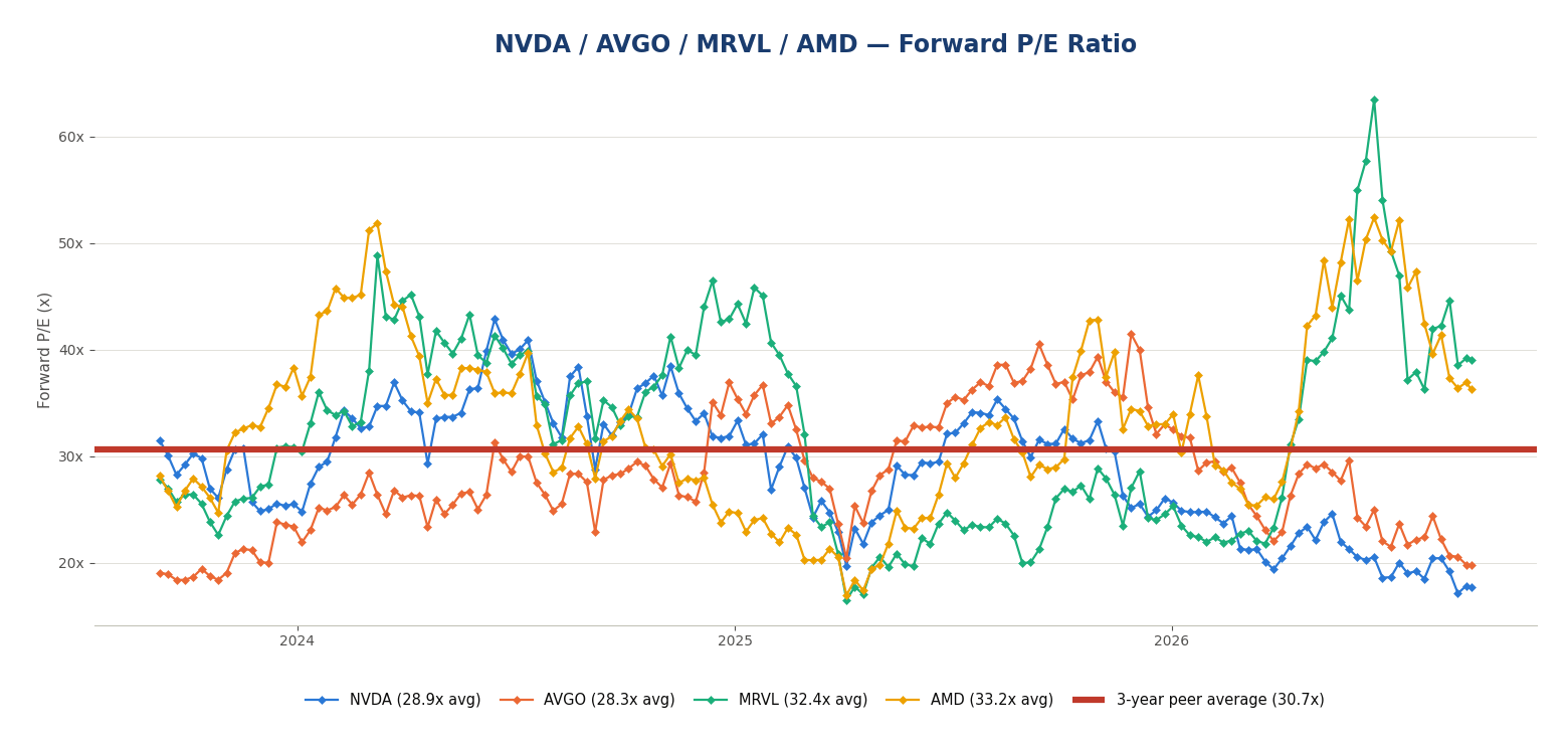 Qualcomm: Well Positioned To Win AI Orders (NASDAQ:QCOM) | Seeking Alpha