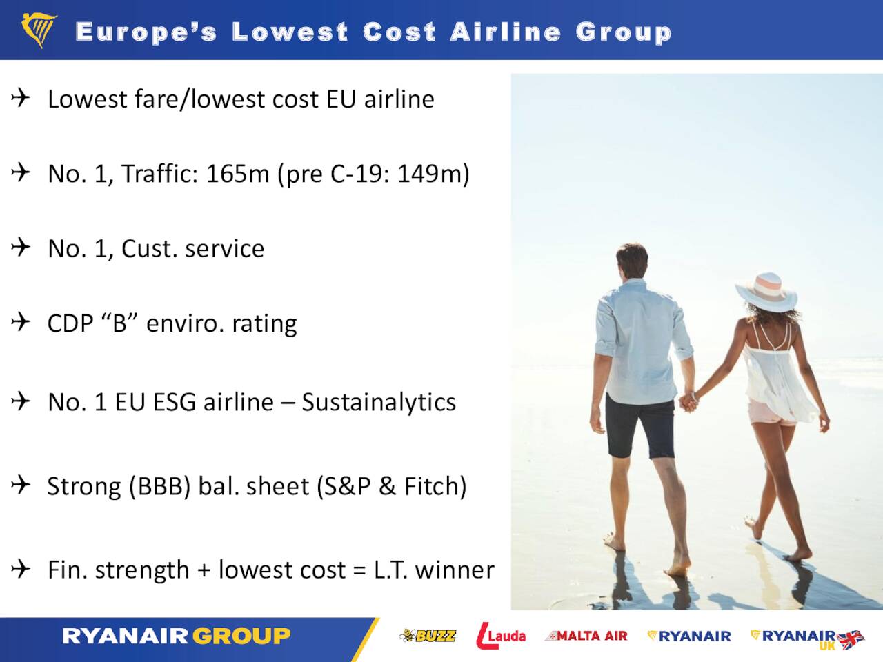 Ryanair Holdings Plc 2023 Q1 - Results - Earnings Call Presentation ...