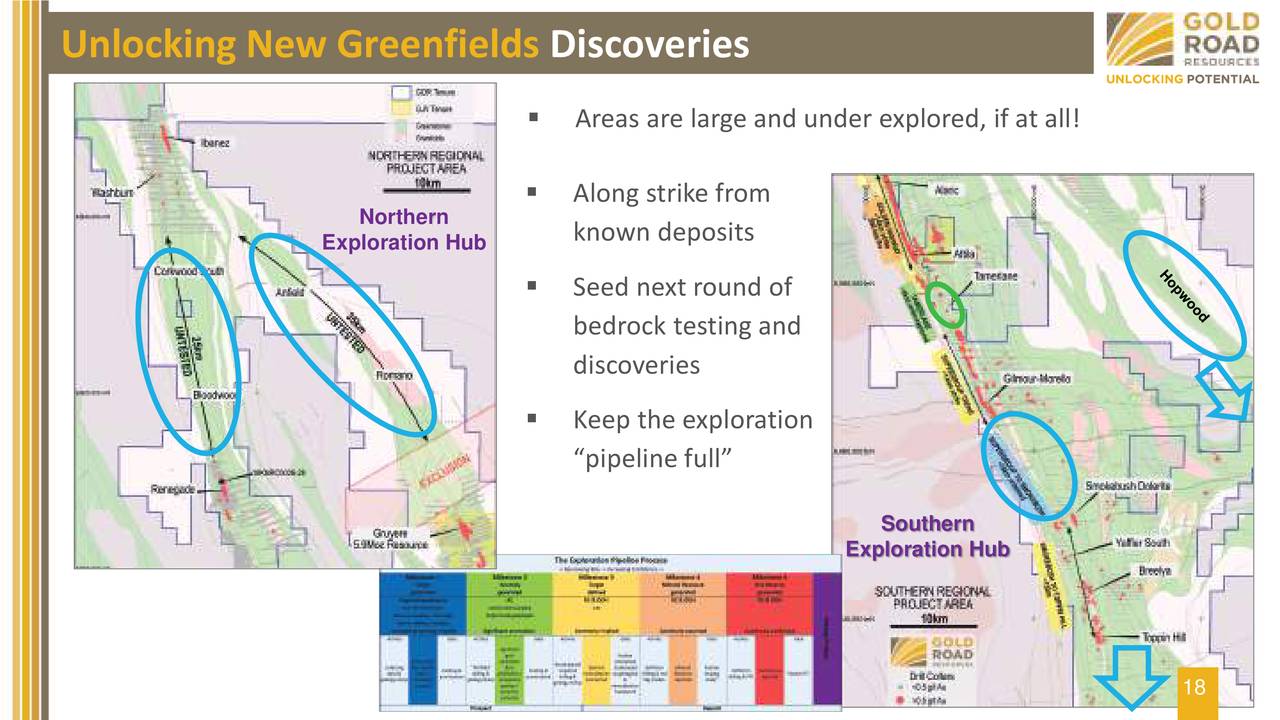 Unlocking New Greenfields Discoveries