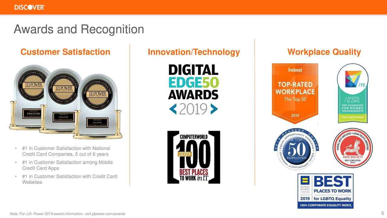 Discover Financial Services (DFS) Investor Presentation Slideshow