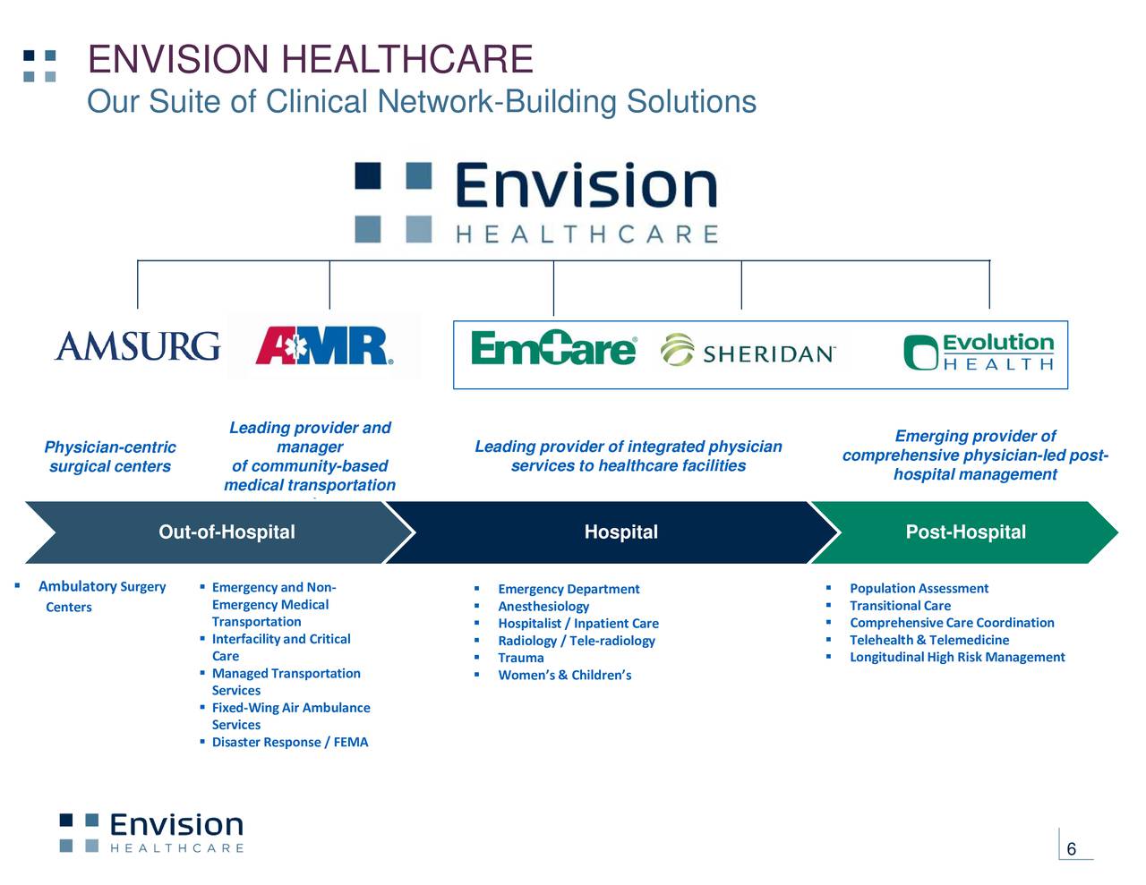 Envision Healthcare (EVHC) presents at 35th Annual J.P.