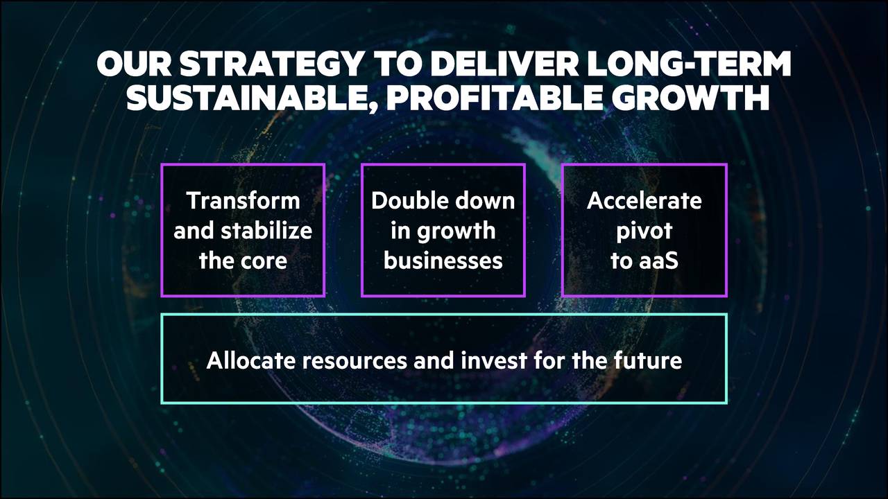 Hewlett Packard Enterprise Company (HPE) Investor Presentation ...