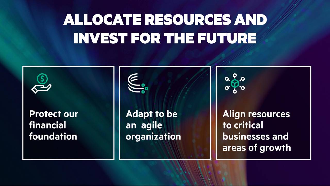 Hewlett Packard Enterprise Company (HPE) Investor Presentation