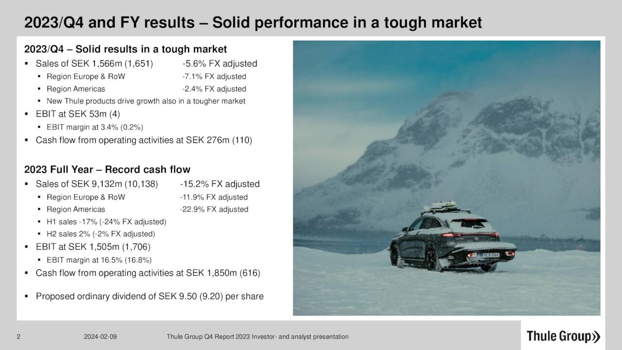 Thule Group AB publ 2023 Q4 Results Earnings Call