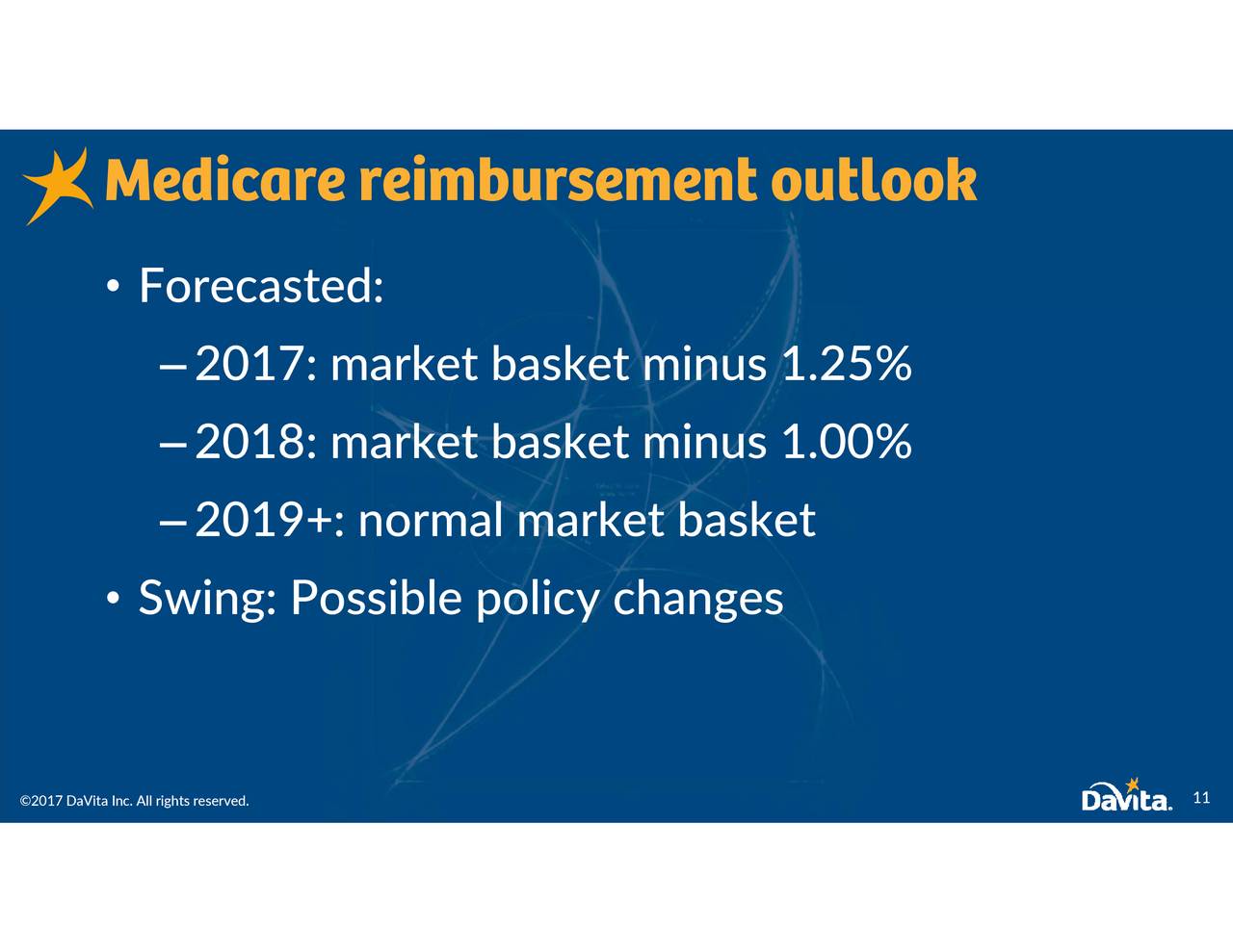 DaVita (DVA) Investor Presentation - Slideshow (NYSE:DVA) | Seeking Alpha