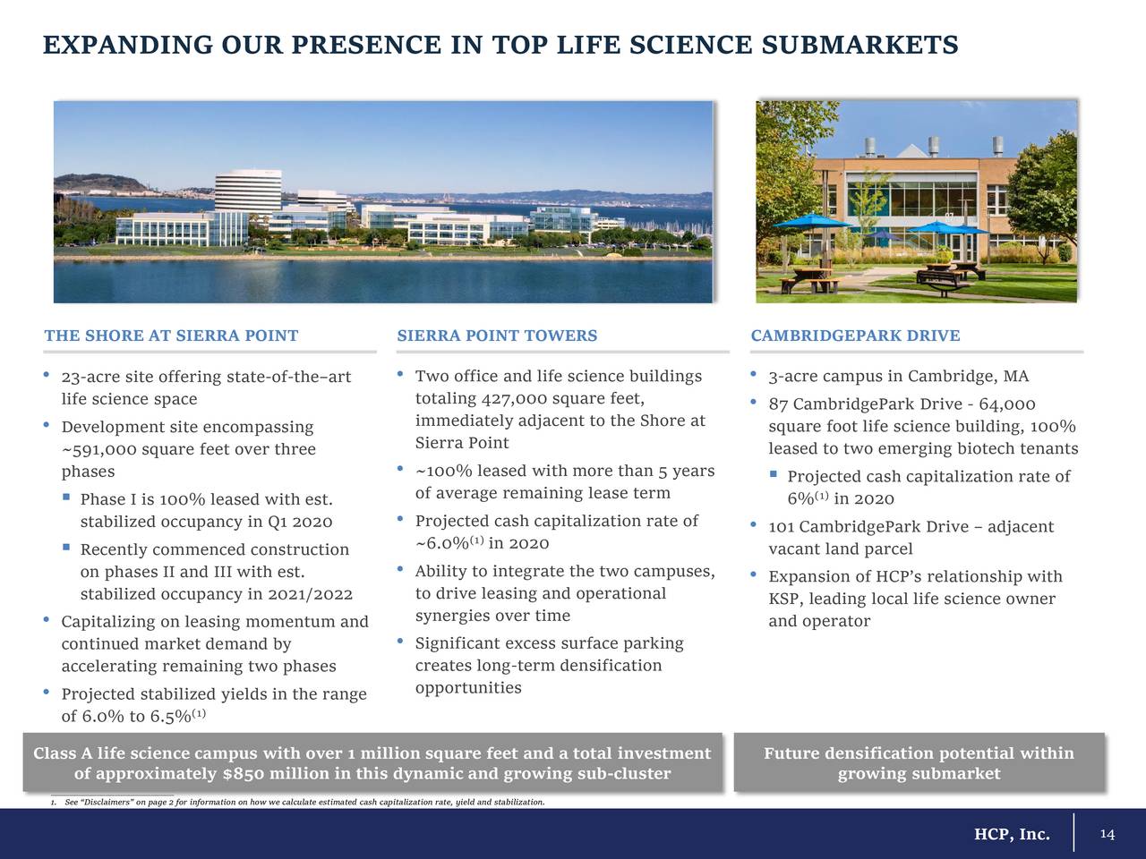 EXPANDING OUR PRESENCE IN TOP LIFE SCIENCE SUBMARKETS