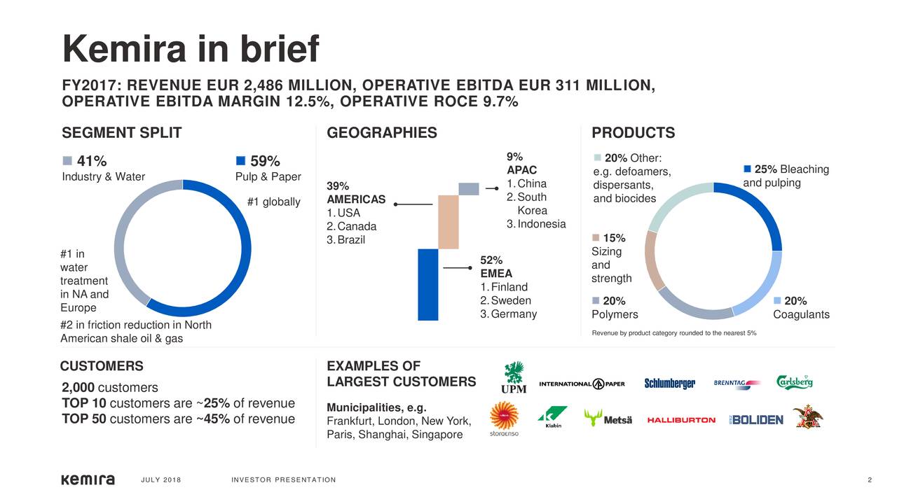 Kemira Oyj 2018 Q2 - Results - Earnings Call Slides (OTCMKTS:KMRAF ...