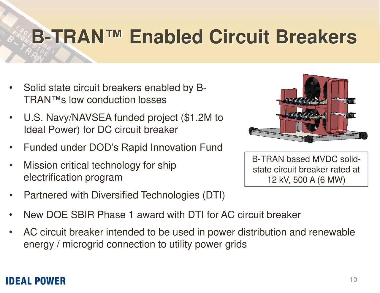 B-TRAN™ Enabled Circuit Breakers
