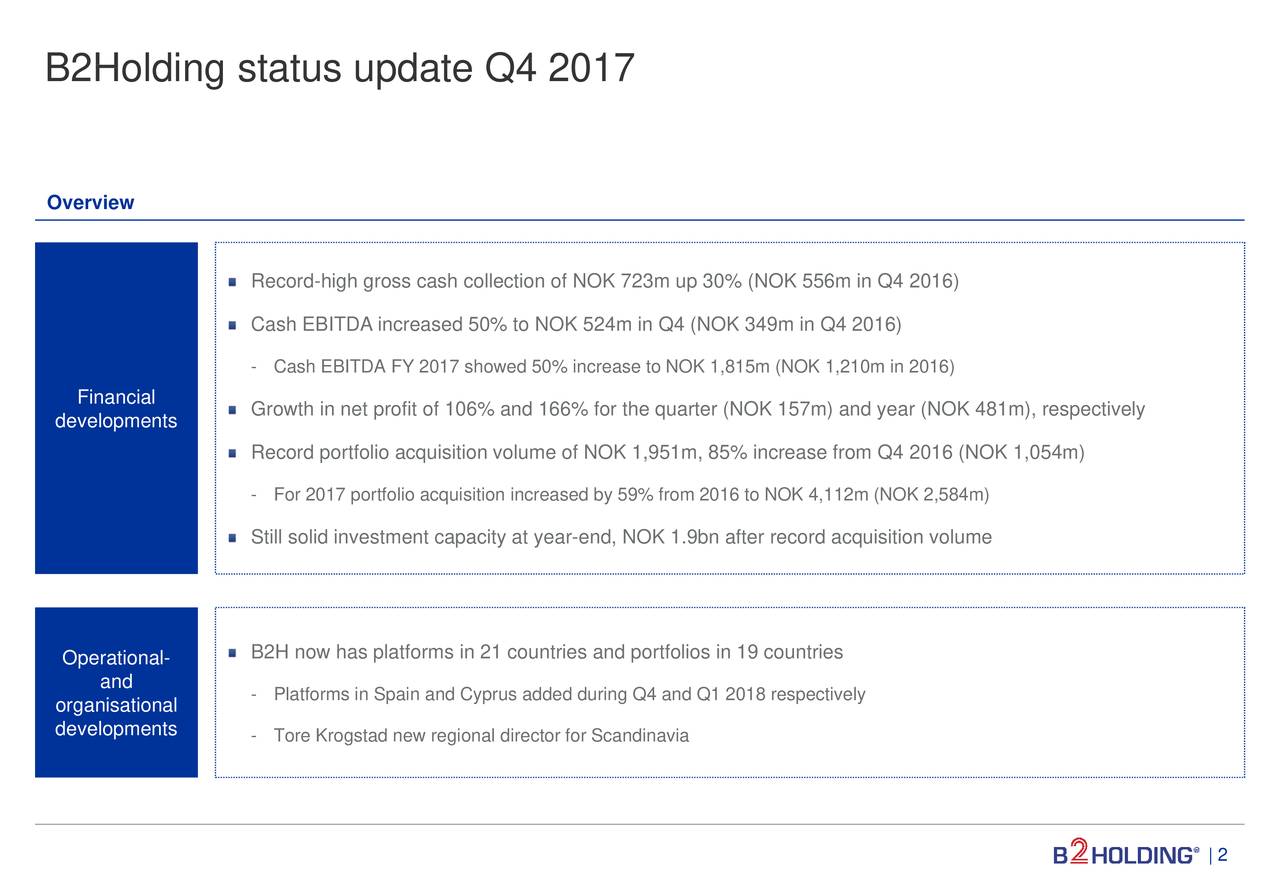 B2Holding status update Q4 2017